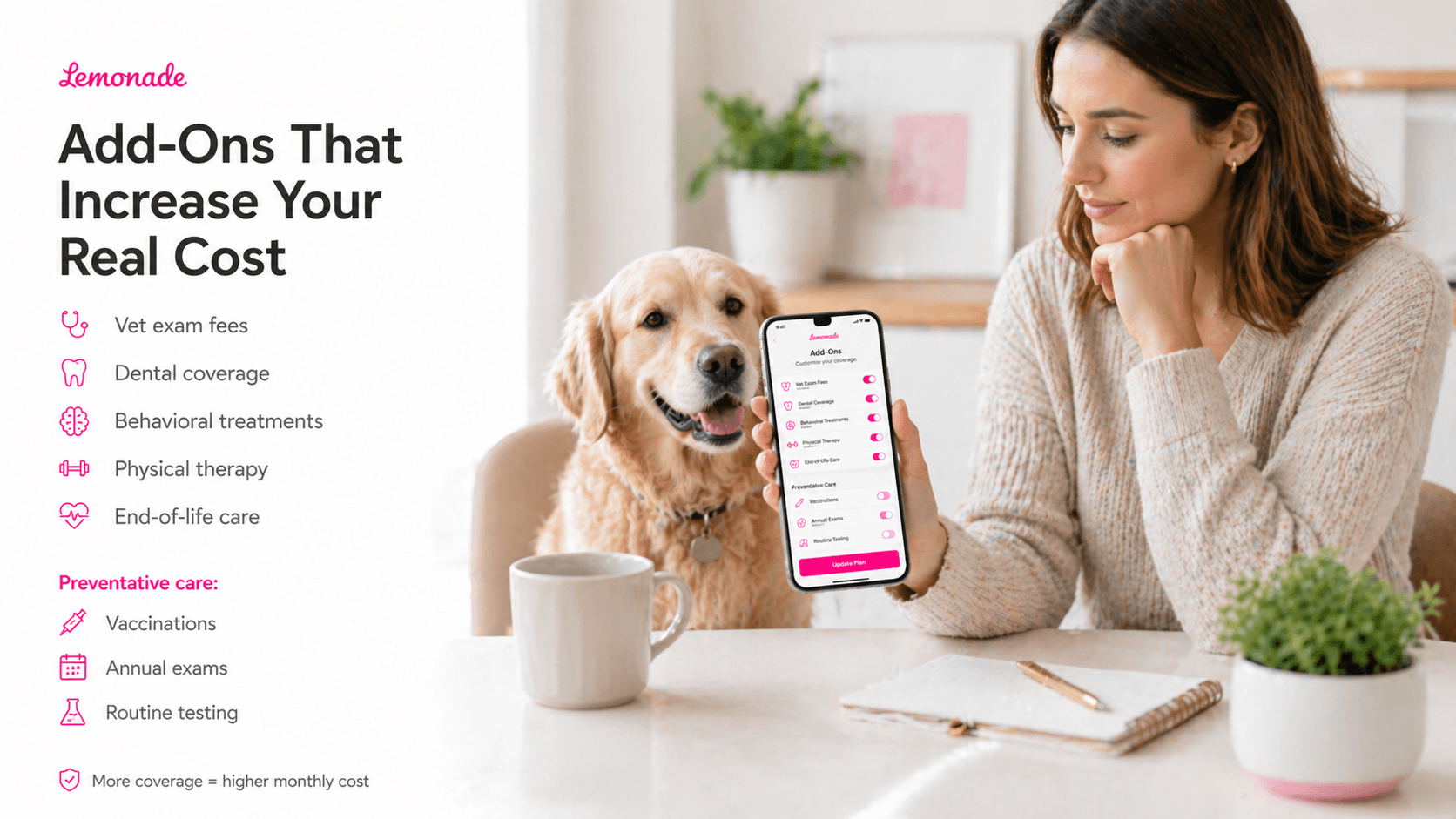 lemonade-pet-insurance-img-5