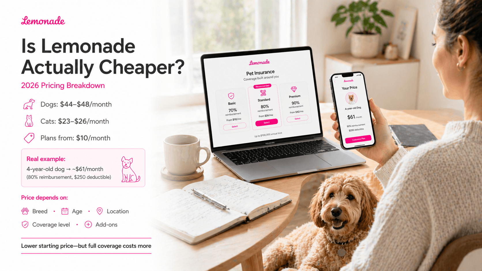 lemonade-pet-insurance-img-7