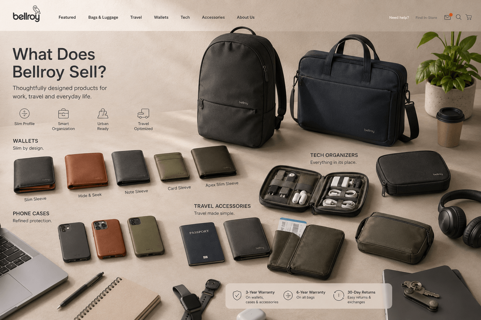 bellroy-img-3
