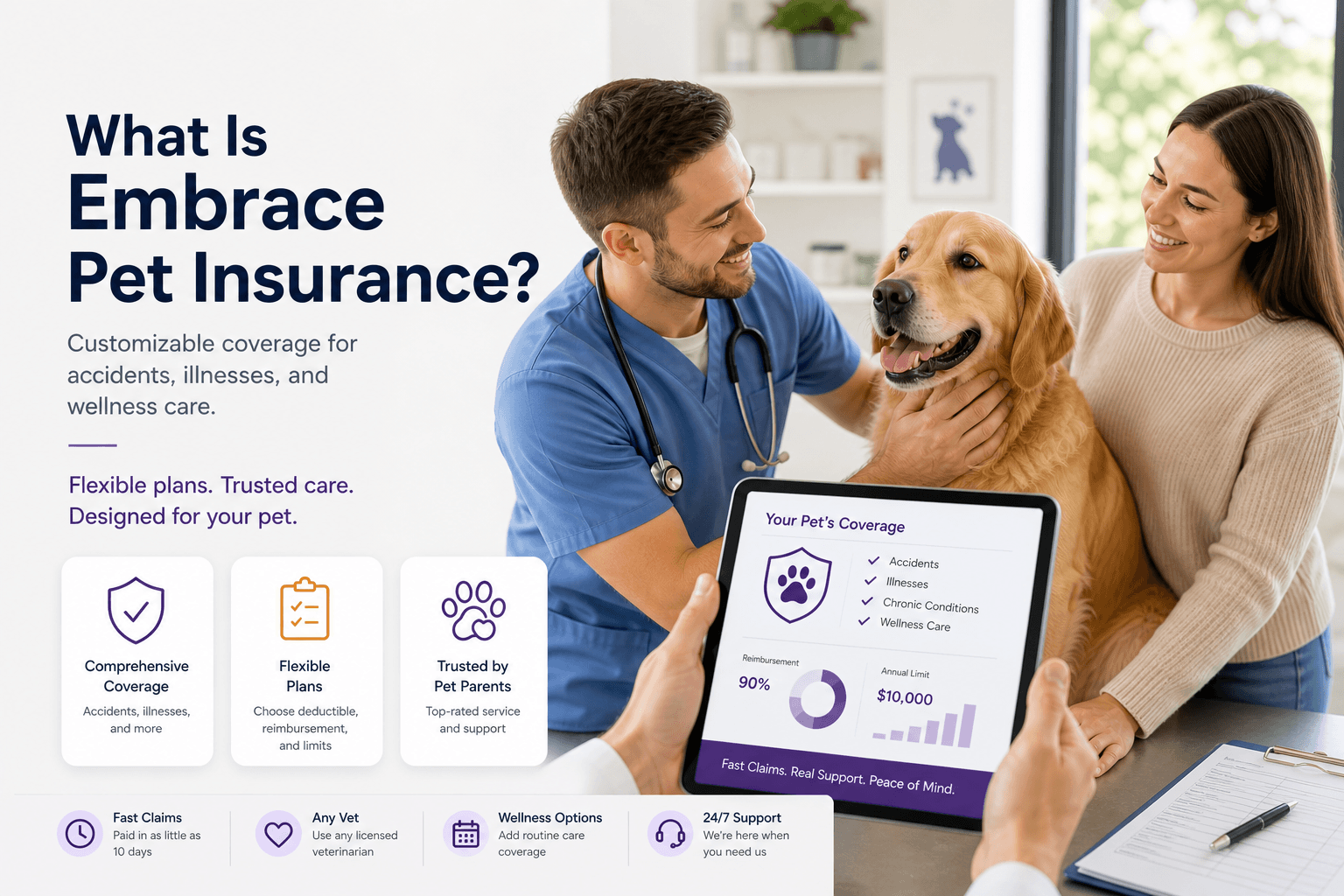 embrace-pet-insurance -img-2