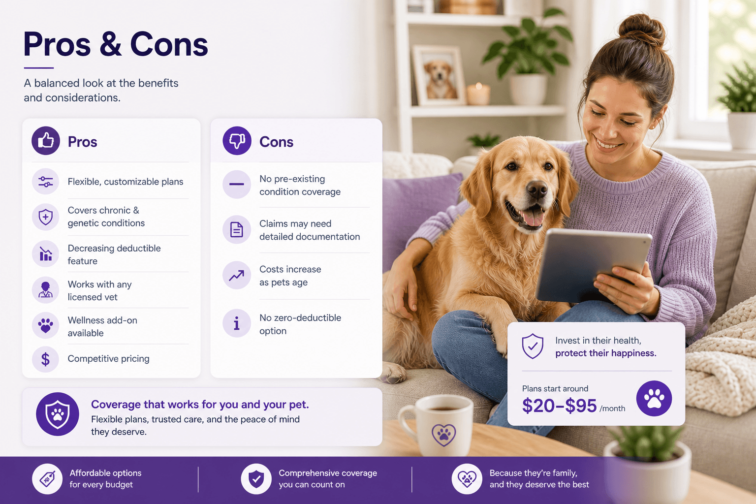 embrace-pet-insurance -img-7