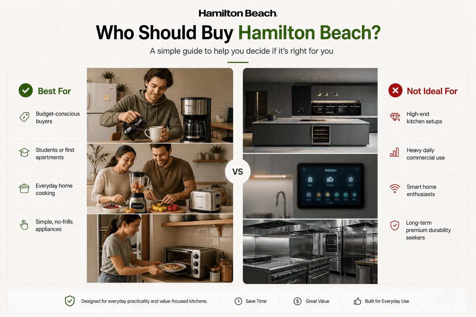 hamilton-beach-img-8