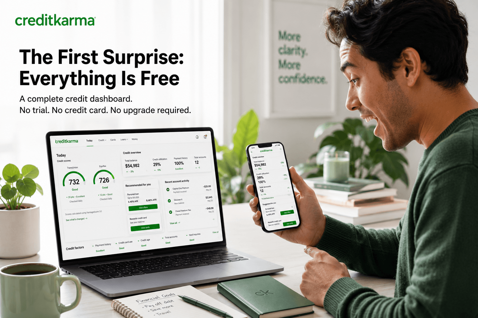 credit-karma-img-2