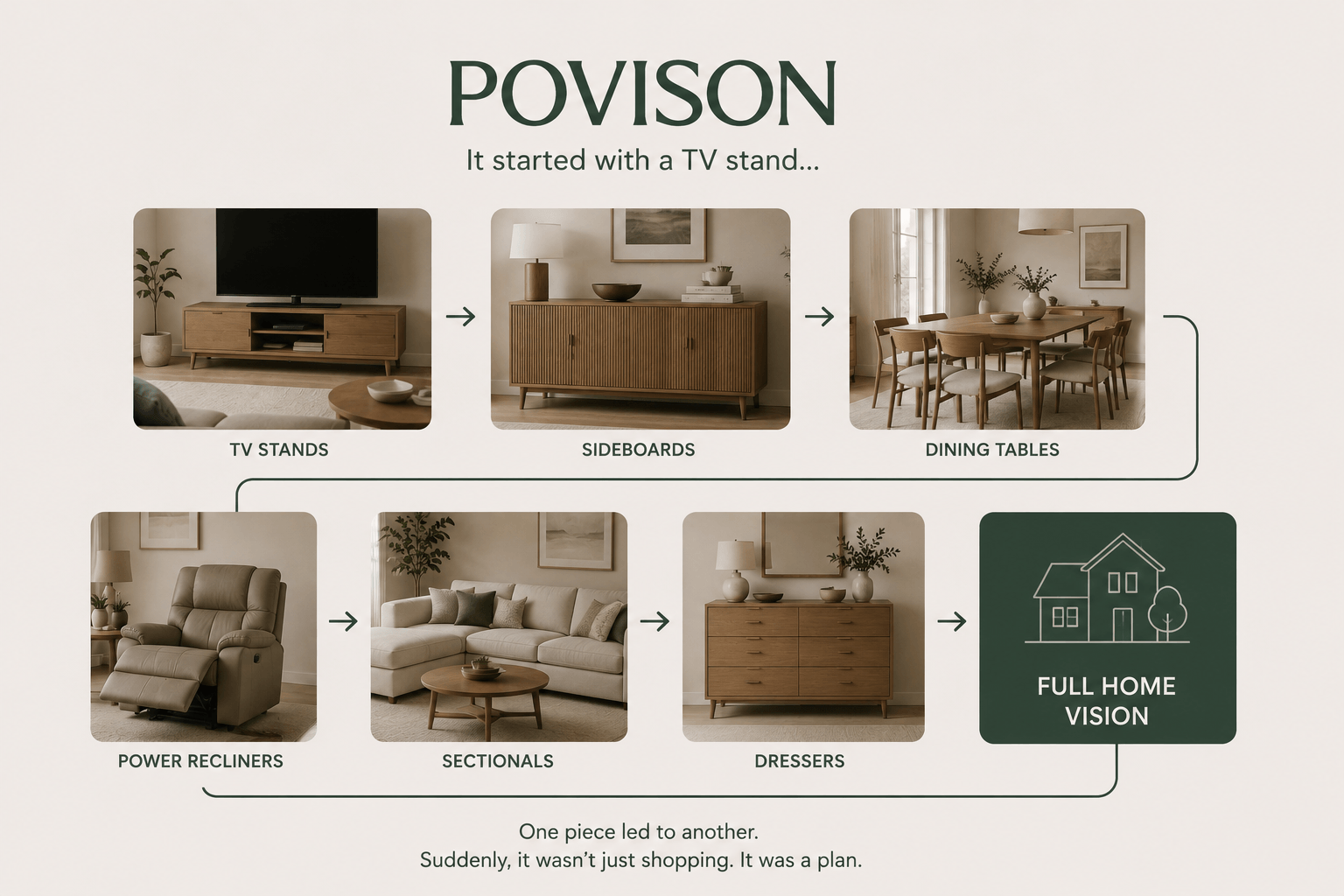 povison-img-4