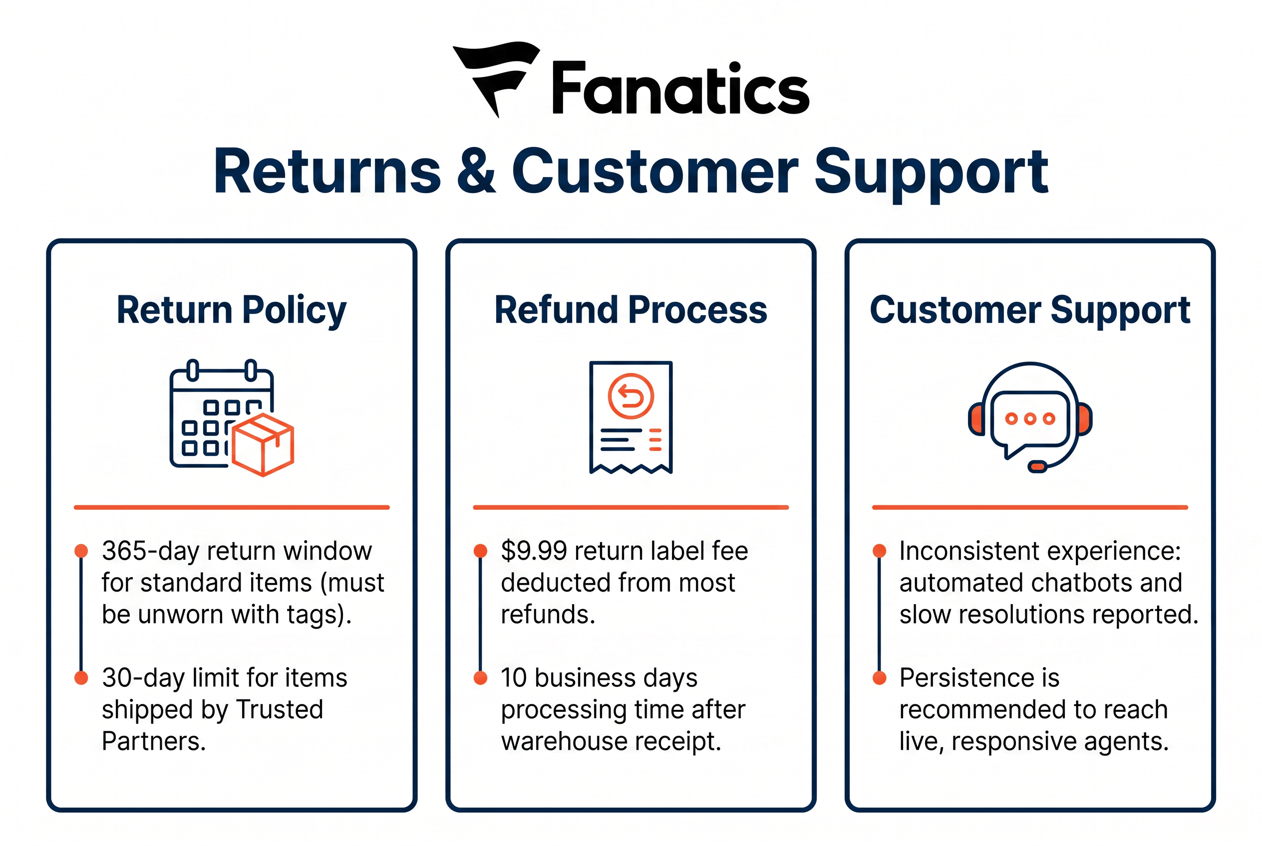 Fanatics-img-3