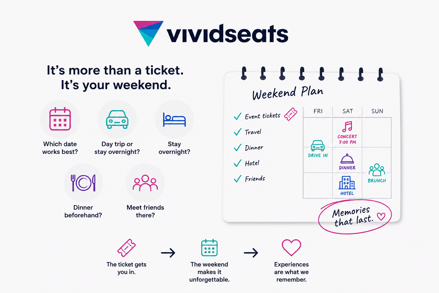 Vividseats-img-3