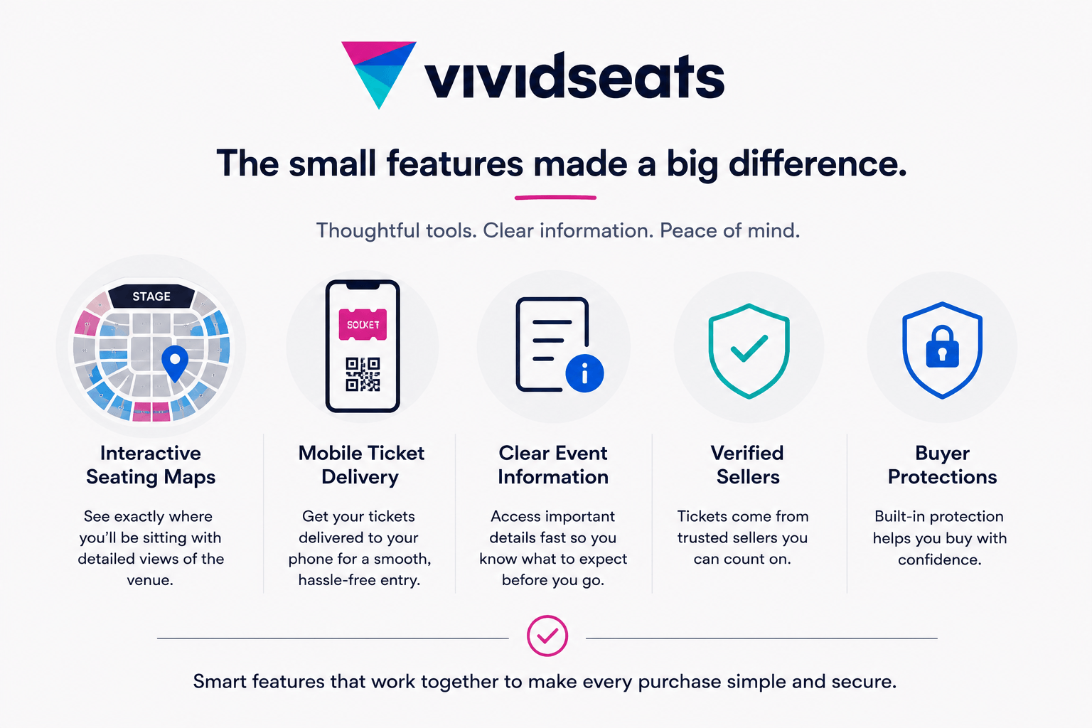 Vividseats-img-6