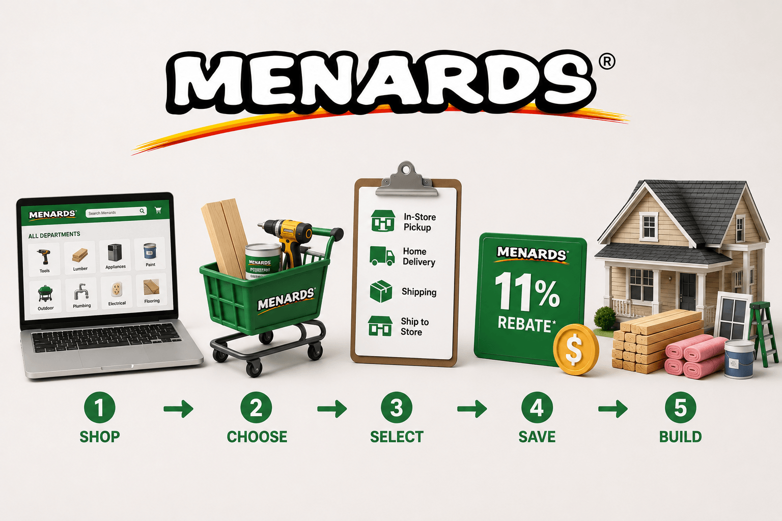 menards-img-3