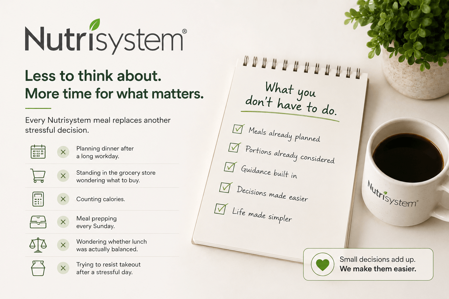nutrisystem-img-3