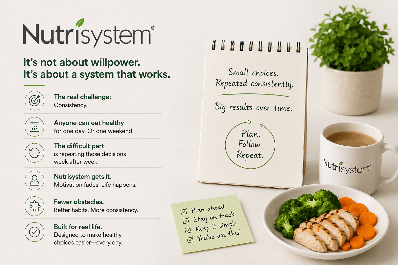 nutrisystem-img-6