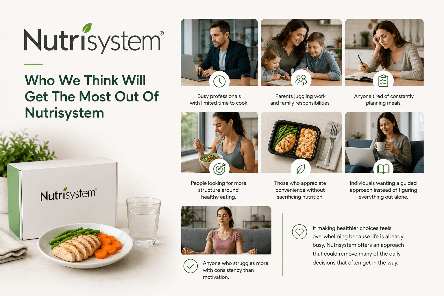 nutrisystem-img-8